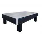 TMC CleanTopW(xu)ƽ_(ti)  